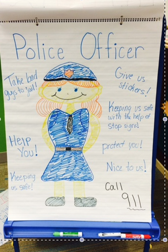 Our Community Helpers Chart